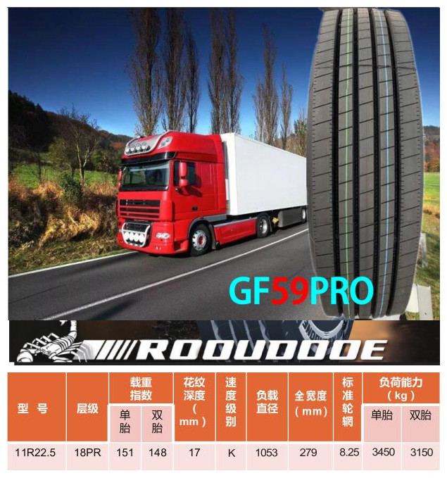 GF59PRO.jpg